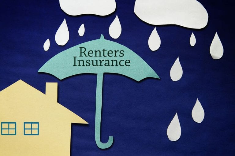 Why it is important. renter’s insurance (1) Oak City Properties